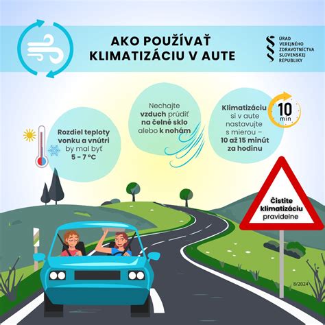Infografika zobrazujúca optimálne nastavenia klimatizácie a odporúčaný rozdiel teplôt