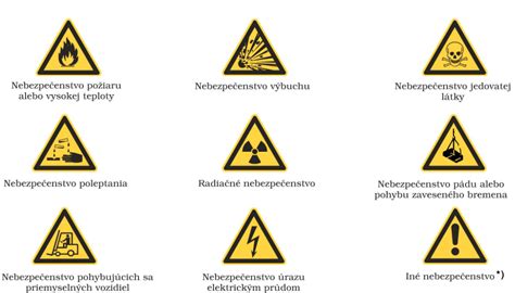 Bezpečnostné piktogramy pre prácu s horúcimi zariadeniami
