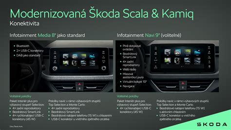 Infografika zobrazujúca rozdiel medzi plynulou moduláciou výkonu a neefektívnym cyklovaním kotla