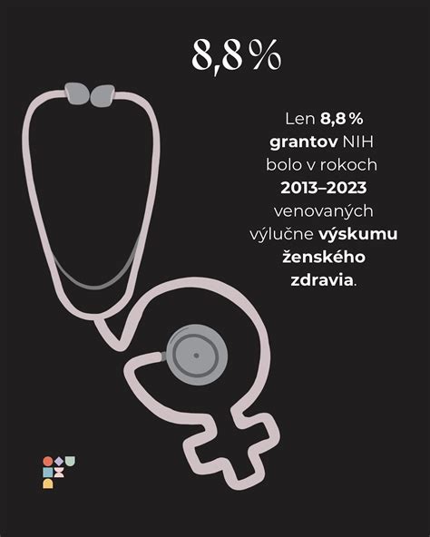 ilustrácia ženského intímneho zdravia