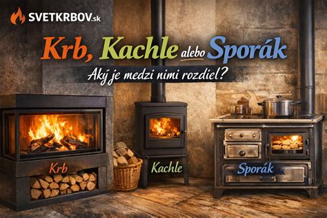 Ilustračná fotografia rôznych typov vykurovacích zariadení: krb, kachle, sporák.