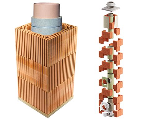 Rôzne typy plastových komínových vložiek