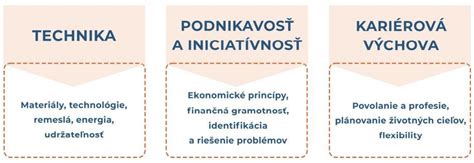 Tematické foto: človek čítajúci návod k zariadeniu