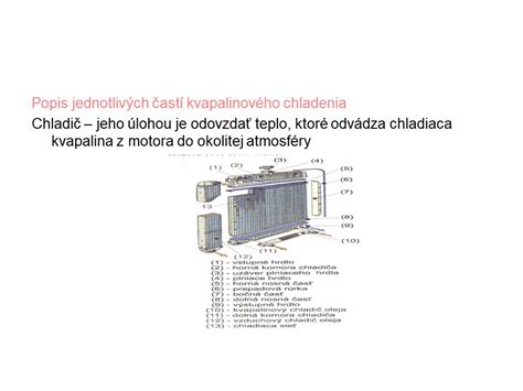 Infografika: Prehľad chladiaceho systému motora s vyznačenými komponentmi