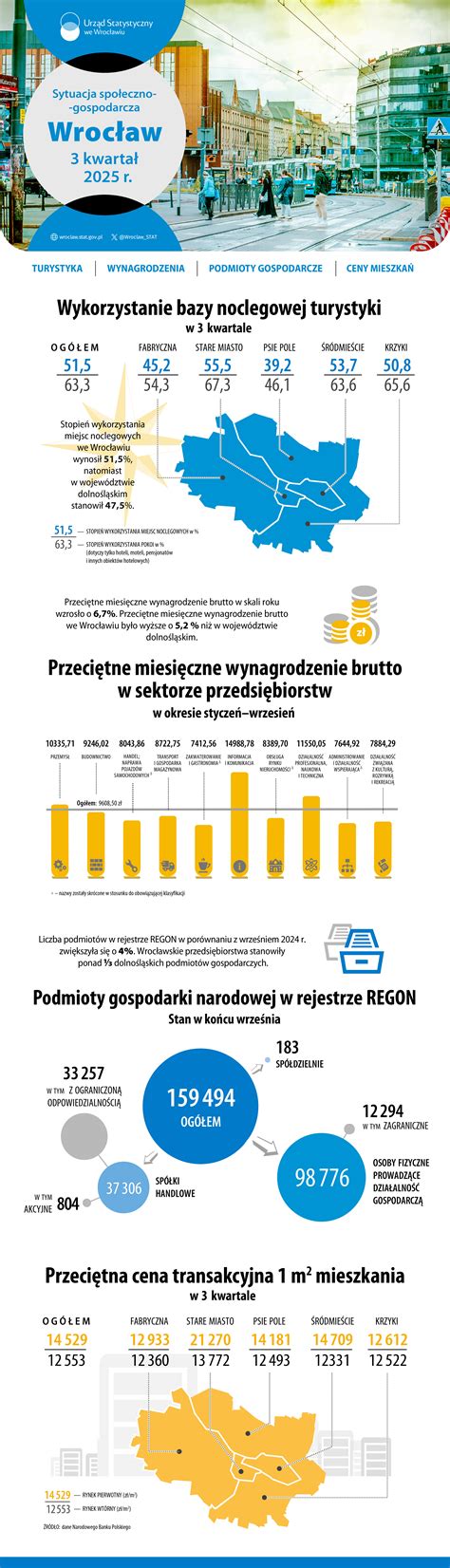 infografika o typoch radiátorov Viessmann