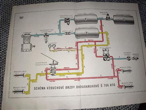 Schéma chladiaceho okruhu vozidla Škoda Favorit s vyznačeným umiestnením termostatu