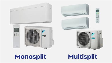 Infografika porovnávajúca monosplit a multisplit systém