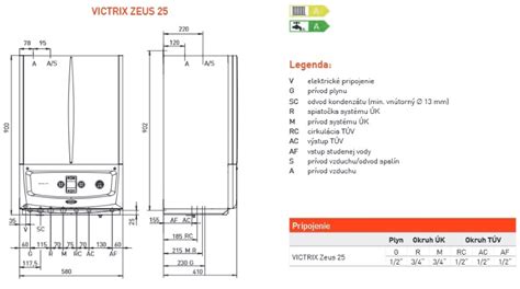 Schéma vnútorného usporiadania kondenzačného kotla Immergas VICTRIX Zeus so zvýrazneným antikorovým zásobníkom a kondenzačným modulom