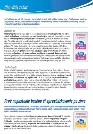 Infografika s postupmi pri čistení nádržky na vodu a odstraňovaní nečistôt z ventilátora