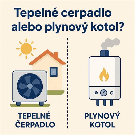 Infografika: Porovnanie kondenzačného a klasického kotla