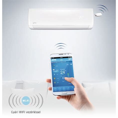 Ilustrácia ukazujúca kľúčové funkcie klimatizácie Midea, ako sú Wi-Fi ovládanie, energetická účinnosť a pokročilé filtre.