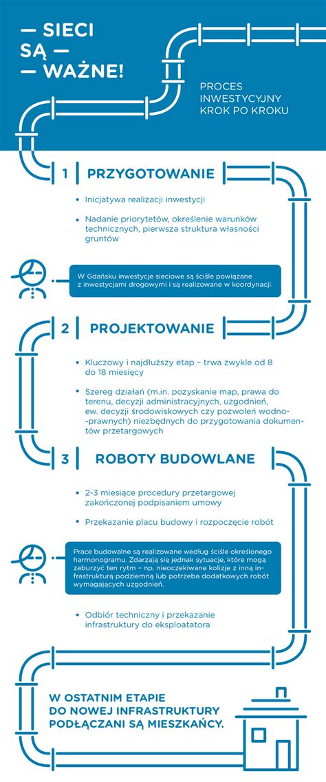 Infografika znázorňujúca proces pretesnenia zmiešavacieho ventilu pomocou renovačnej sady