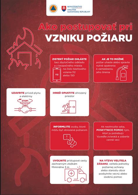 Piktogramy pre bezpečnostné opatrenia pri destilácii (požiar, horúce povrchy, plyn, ochrana)