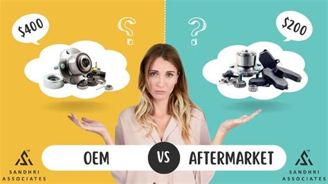 Porovnanie originálneho (OEM) a neoriginálneho (aftermarket) dielu
