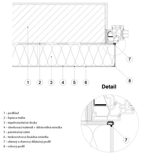 Ilustrácia prípravy okenného otvoru pre inštaláciu klimatizácie