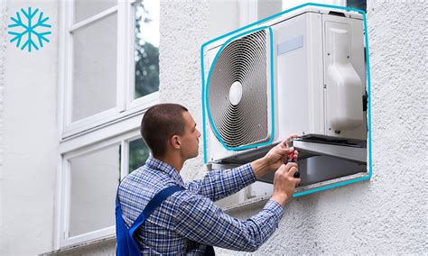 Detailné zobrazenie inštalácie klimatizačnej jednotky do rámu s dôrazom na tesnenie a naklonenie