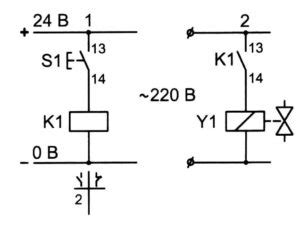 Princíp elektromagnetického relé s cievkou a kontaktmi