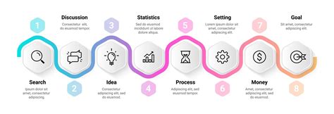 Infografika znázorňujúca proces vplyvu ľanového semena na tráviaci trakt a hydratáciu.