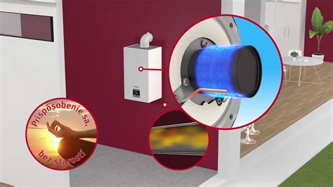 Infografika vysvetľujúca princíp technológie FlameFit pre optimalizované spaľovanie plynu