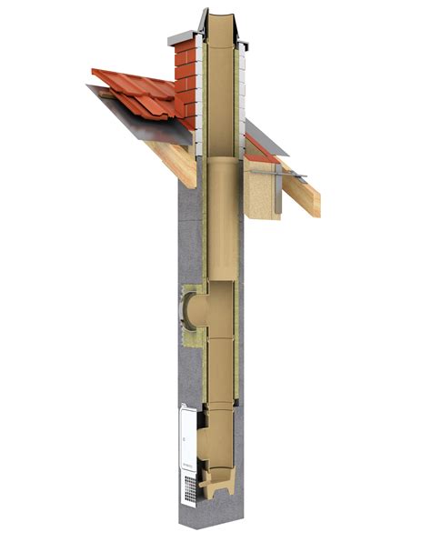 Schéma koncentrického komínového systému