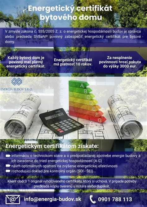 Infografika energetických tried budov od A0 po G