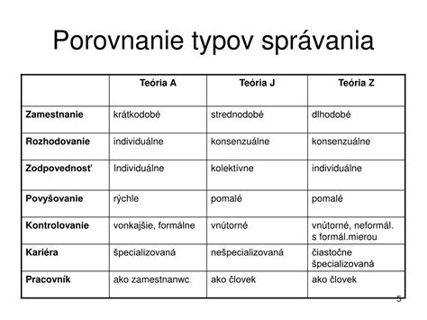 Porovnanie typov vetracích mriežok pre sauny