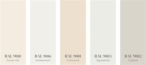 Detail povrchovej úpravy radiátora KORAD s informáciou o RAL 9010