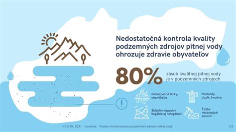 Infografika: Následky vysokej a nízkej vlhkosti na ľudské zdravie