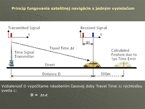 Ilustrácia rôznych typov barometrov (ortuťový, aneroidný) a princíp ich fungovania.