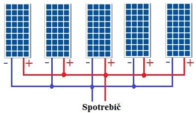 schéma: sériové a paralelné zapojenie akumulačných nádrží