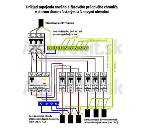 Schéma zapojenia elektrokotla Logamax E213 s vyznačenými komponentmi ako špirály, čerpadlo a ovládací panel