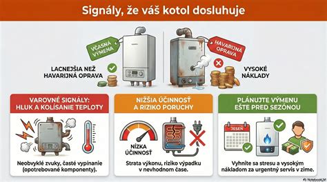Infografika porovnávajúca účinnosť bežného a kondenzačného olejového kotla