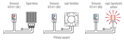 Detailná schéma bimetalového kontaktu a vlnovcového snímača teploty.