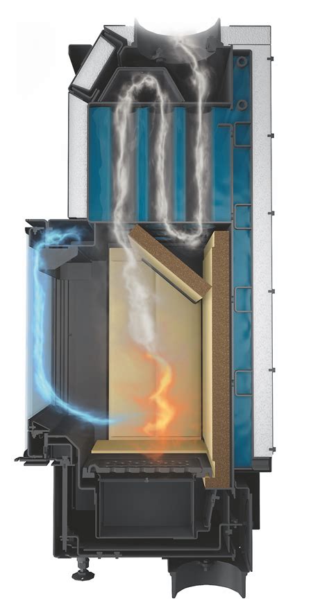 Ilustrácia krbových kachlí s ventilátorom na odvod tepla