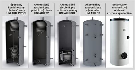 rôzne typy zásobníkov teplej vody (smaltované, antikorové)
