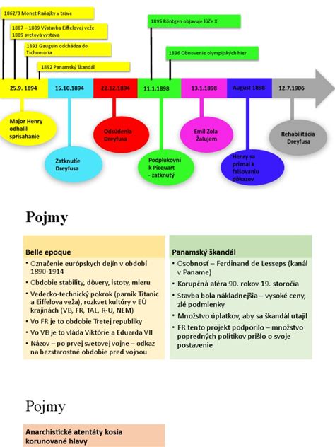 Časová os hlavných míľnikov v histórii značky Buderus.