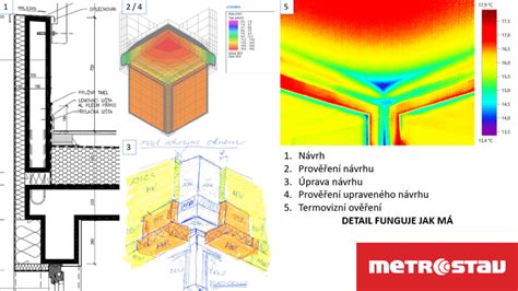 Detail tepelného mostu a miesta kondenzácie na stene.