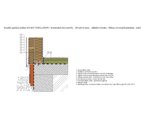 Detail skladby izolácie základovej dosky