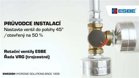 Infografika znázorňujúca funkciu trojcestného ventilu v kotle