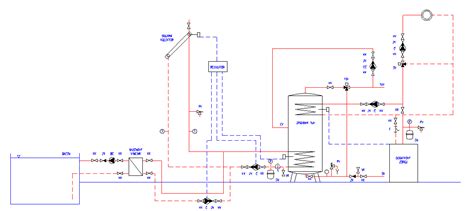 Schéma fungovania trojcestného solenoidného ventilu v kávovare Gaggia Classic