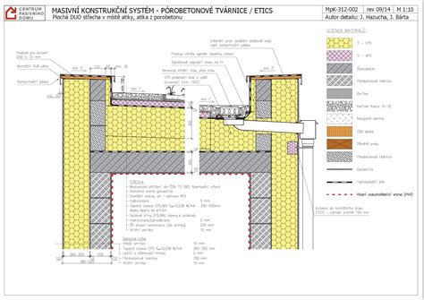 schéma: detailný rez krátkeho osového prechodu s tesnením