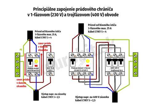 Schéma zapojenia mechanického časovača s rôznymi spotrebičmi