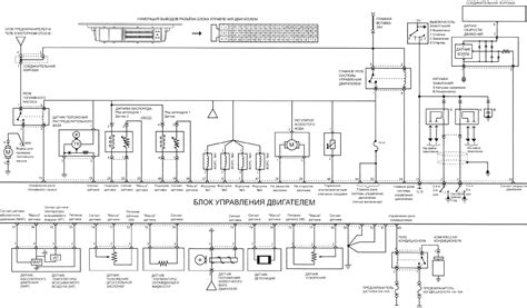 Schéma zapojenia elektrického vykurovacieho systému v skleníku