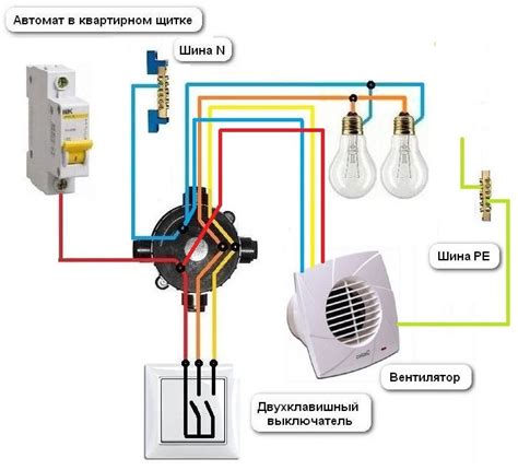 Schéma elektrického podkrovného ventilátora na streche