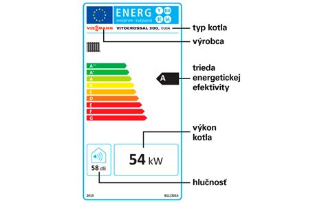 Energetický štítok plynového kotla s vyznačenou účinnosťou