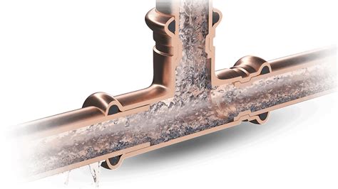 Detail lisovacieho spoja systému KAN-therm Copper