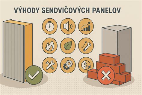 Infografika porovnávajúca účinnosť a inštaláciu radiátorového oproti podlahovému vykurovaniu