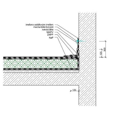 Detail aplikácie nataviteľného asfaltového pásu