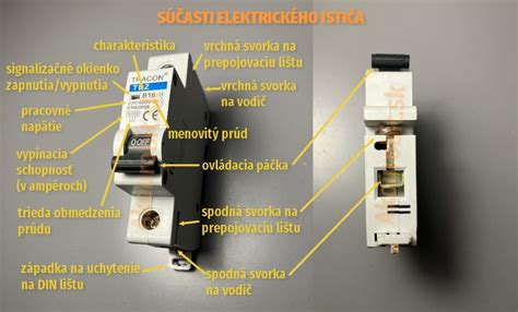 Ilustračný obrázok elektrického ističa s rôznymi hodnotami prúdu