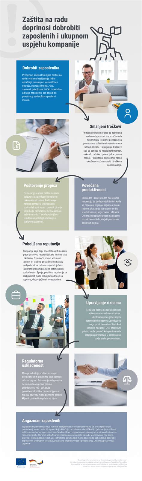 Infografika rôznych kruhových vzduchotechnických tvaroviek